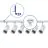 Bright Choice Komplettset 1-Phasen Rail L 1,5 x 2 Meter Weiß | incl. 6x Spot + GU10 2700K 3W Dimmbar + Abschlusskappe, Stromanschluss und L -Verbinder 